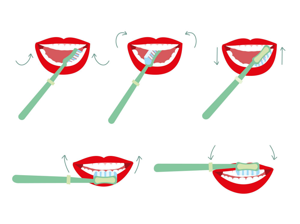 Уход за полостью рта картинки для детей